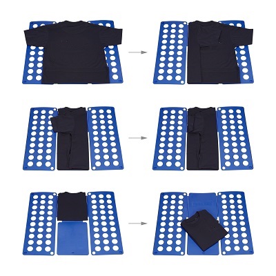 Store protection